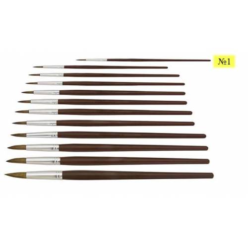 Кисточка ТМ 1вересня пони № 1 310177  для рисования на бумаге, холсте