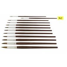 Кисточка ТМ 1вересня пони № 2 310178  для рисования на бумаге, холсте