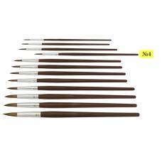 Кисточка ТМ 1вересня пони № 4 310180  для рисования на бумаге, холсте