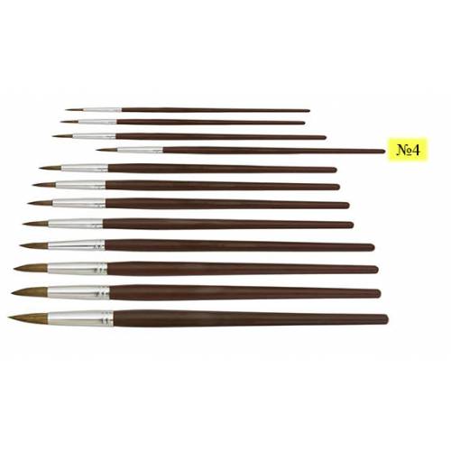 Кисточка ТМ 1вересня пони № 4 310180  для рисования на бумаге, холсте