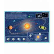 Карта настінна ІПТ формат А2 картон (не ламінована) 65х45см Земля в космосі
