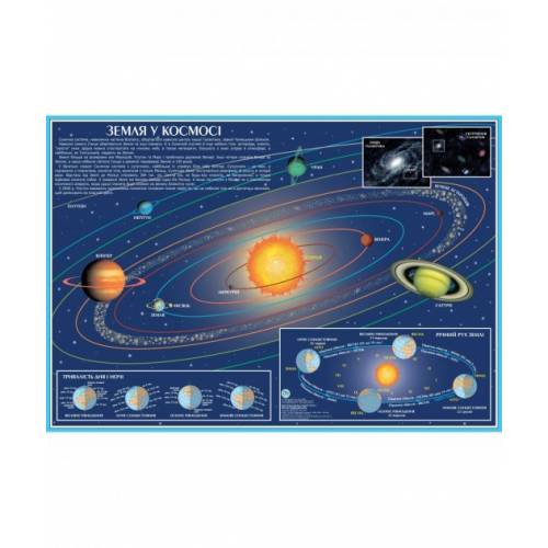 Карта настінна ІПТ формат А2 картон (не ламінована) 65х45см Земля в космосі