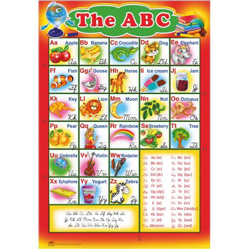 Плакат Экспресс А2 "English" PL-12U