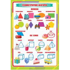Плакат Экспресс А2 "Геометричні фігури" PL-08U Плакат Экспресс А2 "Геометричні фігури" PL-08U