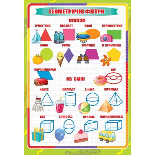 Плакат Экспресс А2 "Геометричні фігури" PL-08U Плакат Экспресс А2 "Геометричні фігури" PL-08U