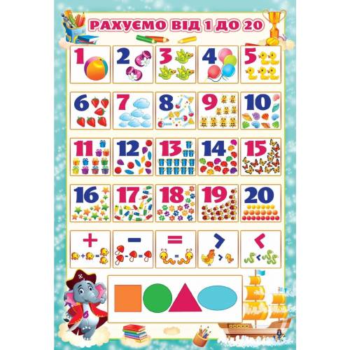 Плакат Экспресс А2 "Рахуємо від 1 до 20" PL-07U Плакат Экспресс А2 "Рахуємо від 1 до 20" PL-07U