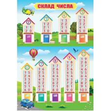 Плакат Экспресс А2 "Склад числа" PL-09U Плакат Экспресс А2 "Склад числа" PL-09U