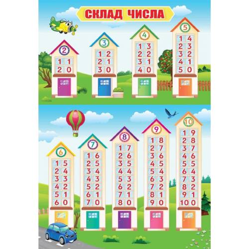 Плакат Экспресс А2 "Склад числа" PL-09U Плакат Экспресс А2 "Склад числа" PL-09U