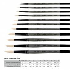 Кисть Rosa синтетика круглая TERRA 1608R д.р. № 6