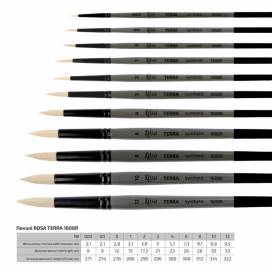 Пензель Rosa синтетика кутовий INTENSE 1668A д.р. №10