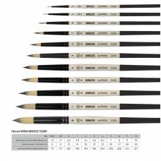 Кисть Rosa синтетика круглая BREEZE 1226R к.р. № 1