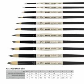 Пензель Rosa синтетика круглий BREEZE 1226R к.р. № 7