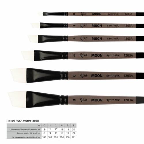 Пензель Rosa синтетика кутовий MOON 1203А к.р. № 4