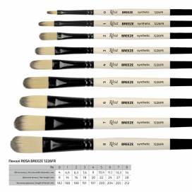 Пензель Rosa синтетика овальний BREEZE 1226FR к.р. № 3